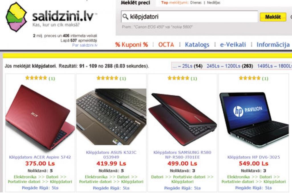 "Dzīvespriekam": Elektrotehniku meklē interneta veikalos! 