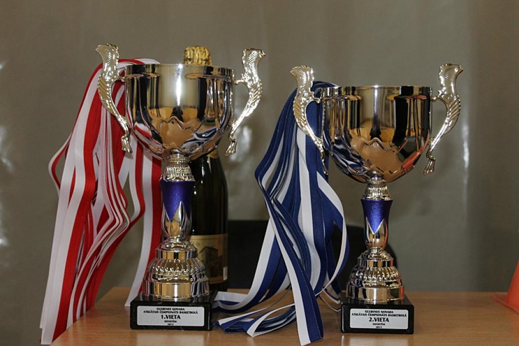 Noslēdzas novada atklātais čempionāts basketbolā. 20.04.13