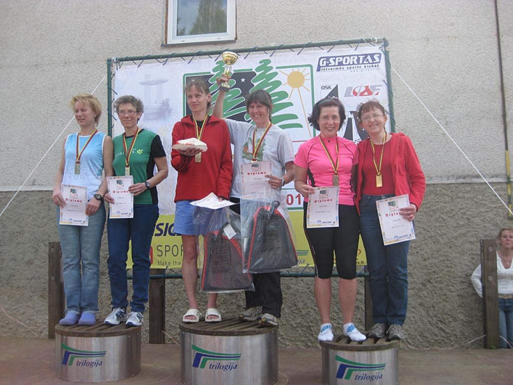 Rogainigs: mūsu orientieristi cīnās  9.Eiropas čempionātā