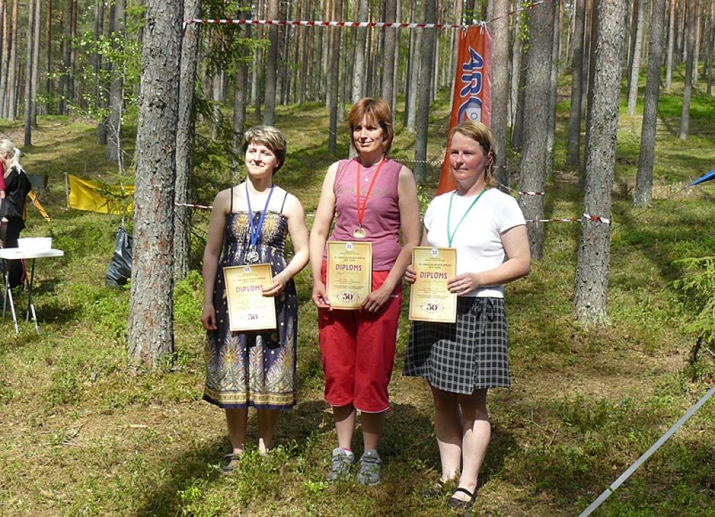 Orientēšanās: startē ar panākumiem