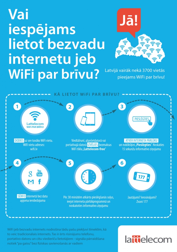 Mācību iestādes Gulbenē un Gulbenes novadā WiFi lieto bez maksas