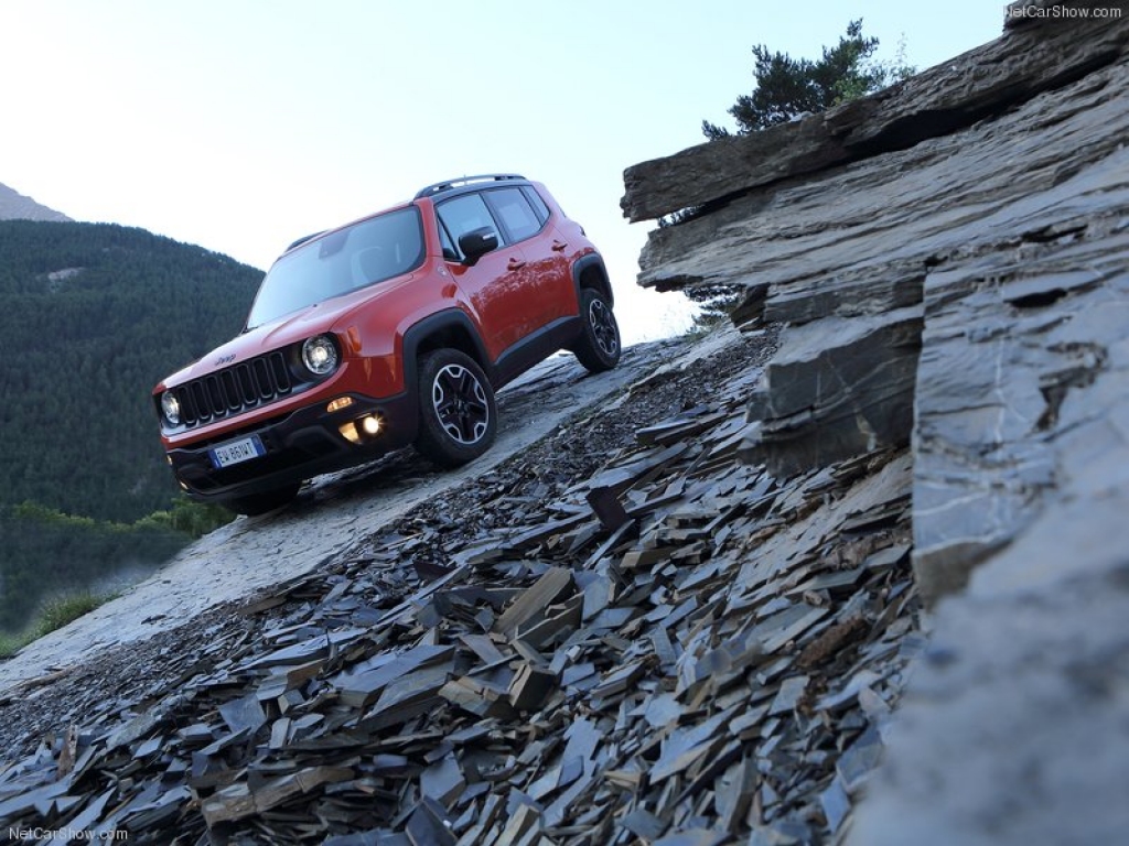 Civilais militārists - Jeep Renegade