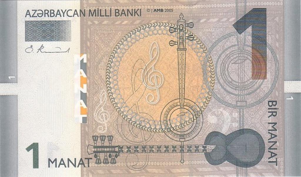 Azerbaidžāna devalvē savu valūtu