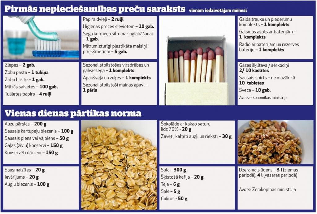 Uzlabos gatavību X stundai
