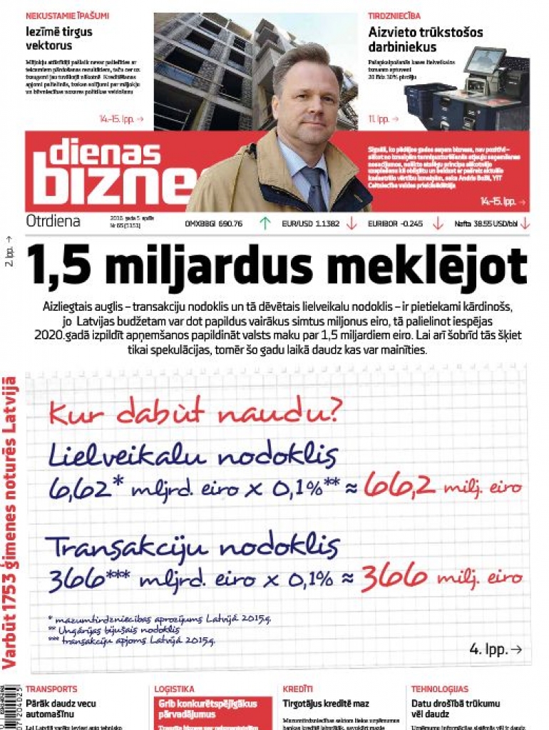 Dienas tēma: Miljonu vilinājums 
