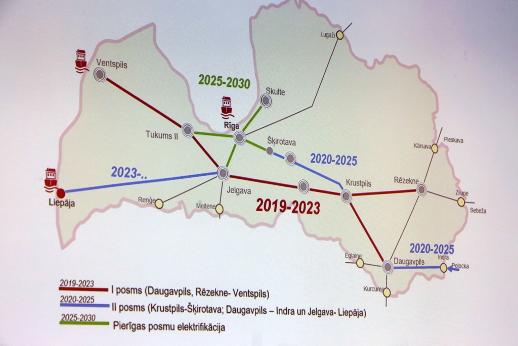 Dzelzceļa elektrifikācijas projektu plāno sākt ar Ventspils virzienu; izmaksas - 660 miljoni eiro