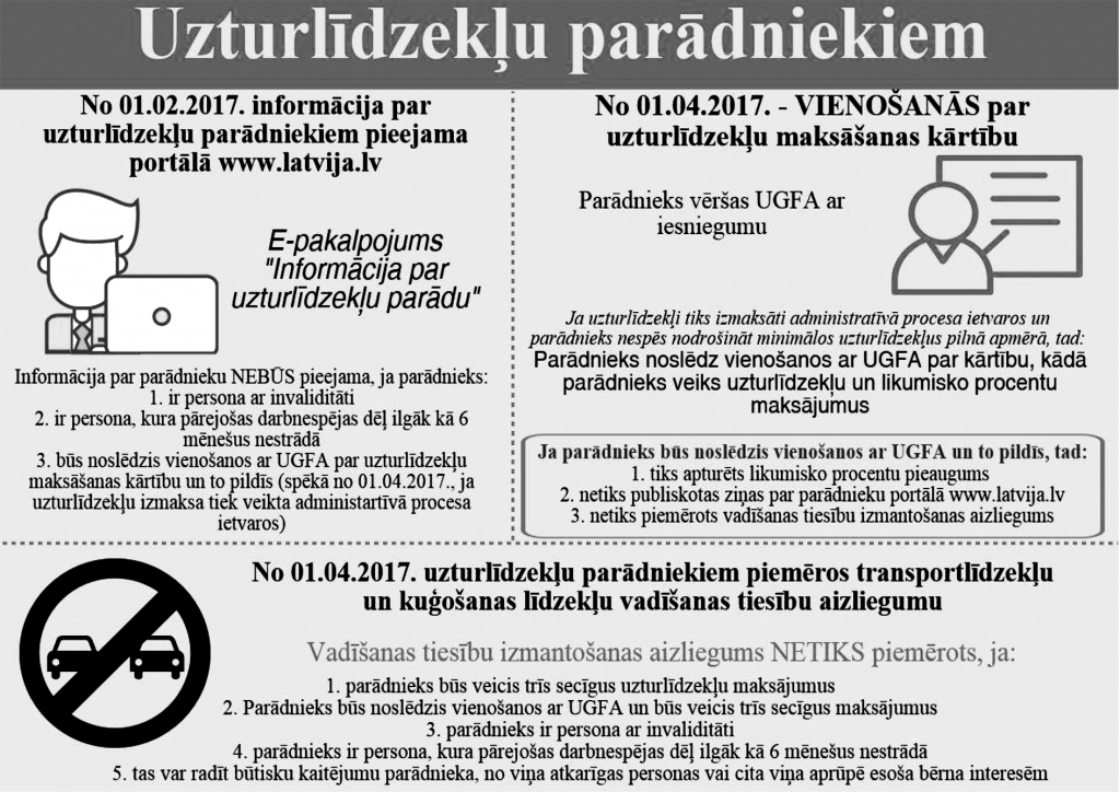 Varēs liegt vadīt auto, bet...
