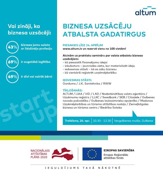 Pirmo reizi Gulbenē notiks gadatirgus biznesa uzsācējiem