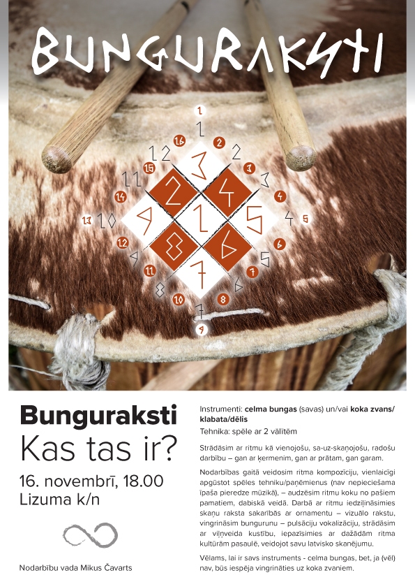 Lizuma kultūras namā - "Bungu raksti. Kas tas ir?"