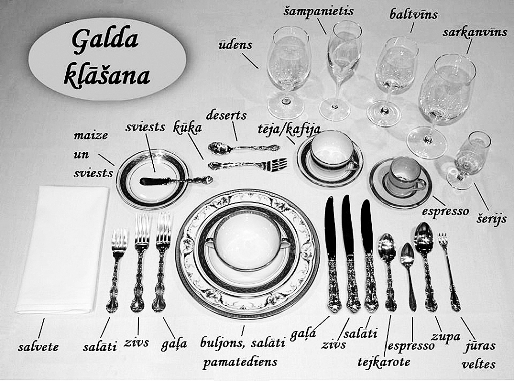 Kā pareizi pēc etiķetes tiek klāts svinīgu maltīšu galds?
