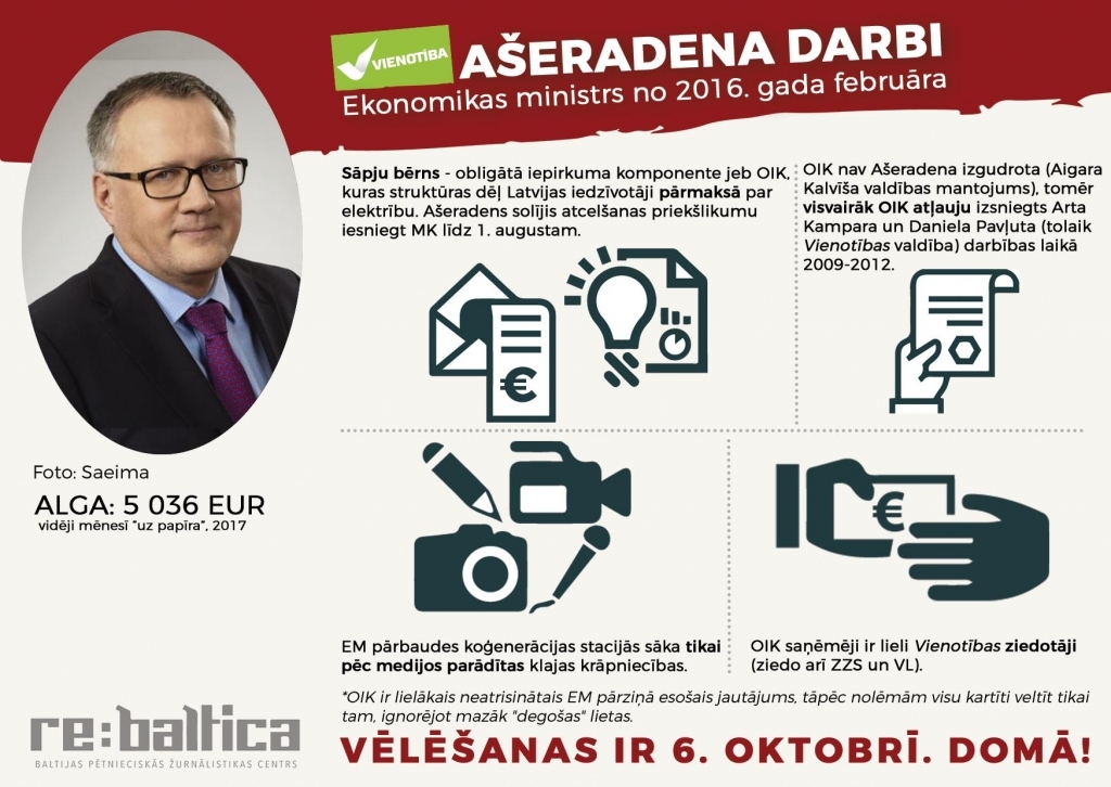 Saeimas vēlēšanas: Ar skatu tikai un vienīgi uz Rietumeiropu: “Jaunā Vienotība” nemaina politiku, tikai pārkārto savas rindas
