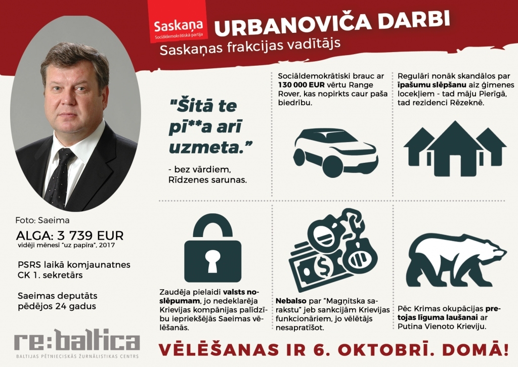 “Saskaņai” - pretrunīga arī reklāmas kampaņa