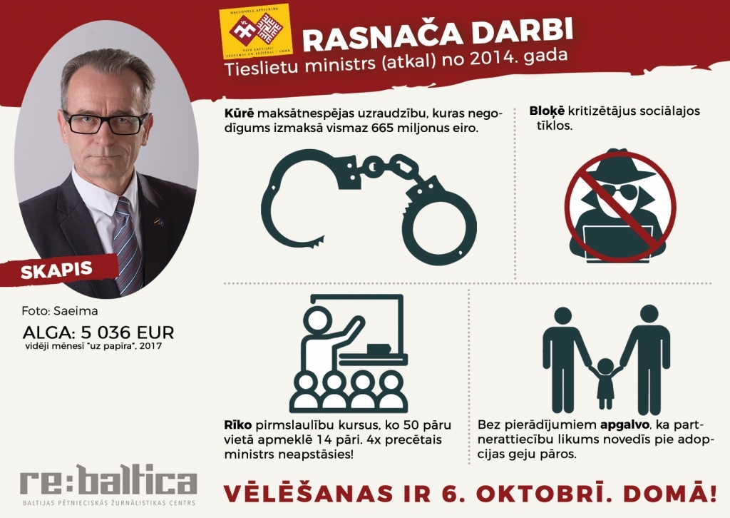 Nacionālā apvienība vairs nav “jaunie, dusmīgie”
