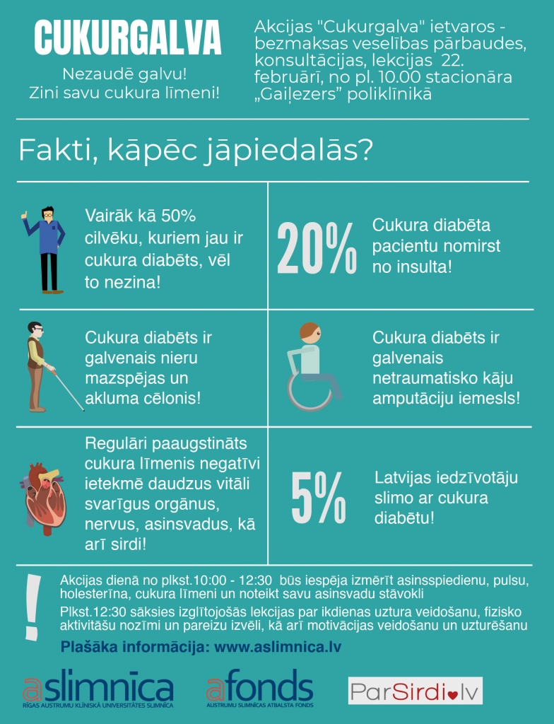 „Cukurgalva” – ar īpašu akciju vēlas pievērst uzmanību cukura diabēta ietekmei uz insulta attīstības risku