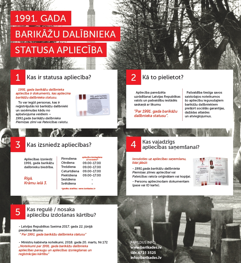 Par 1991.gada barikāžu dalībnieka statusas apliecības iegūšanu
