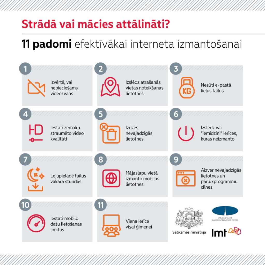 Padomi efektīvākai interneta izmantošanai