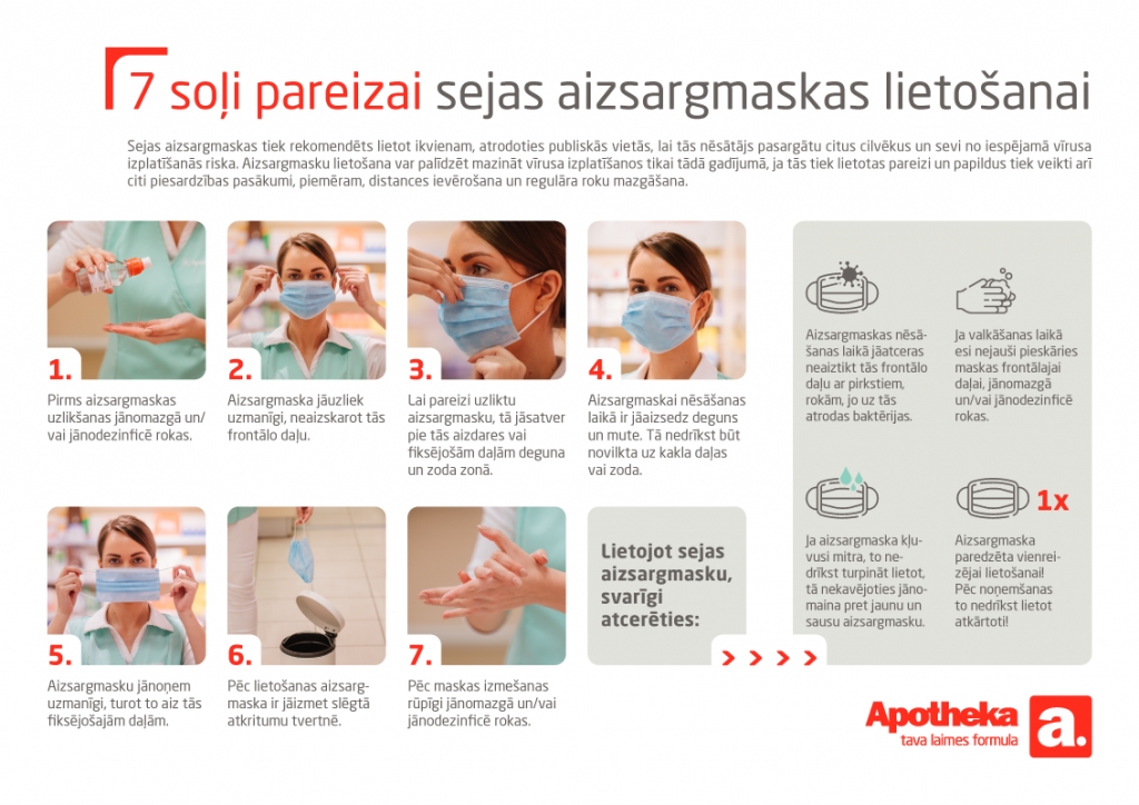 7 soļi pareizai sejas aizsargmaskas lietošanai 