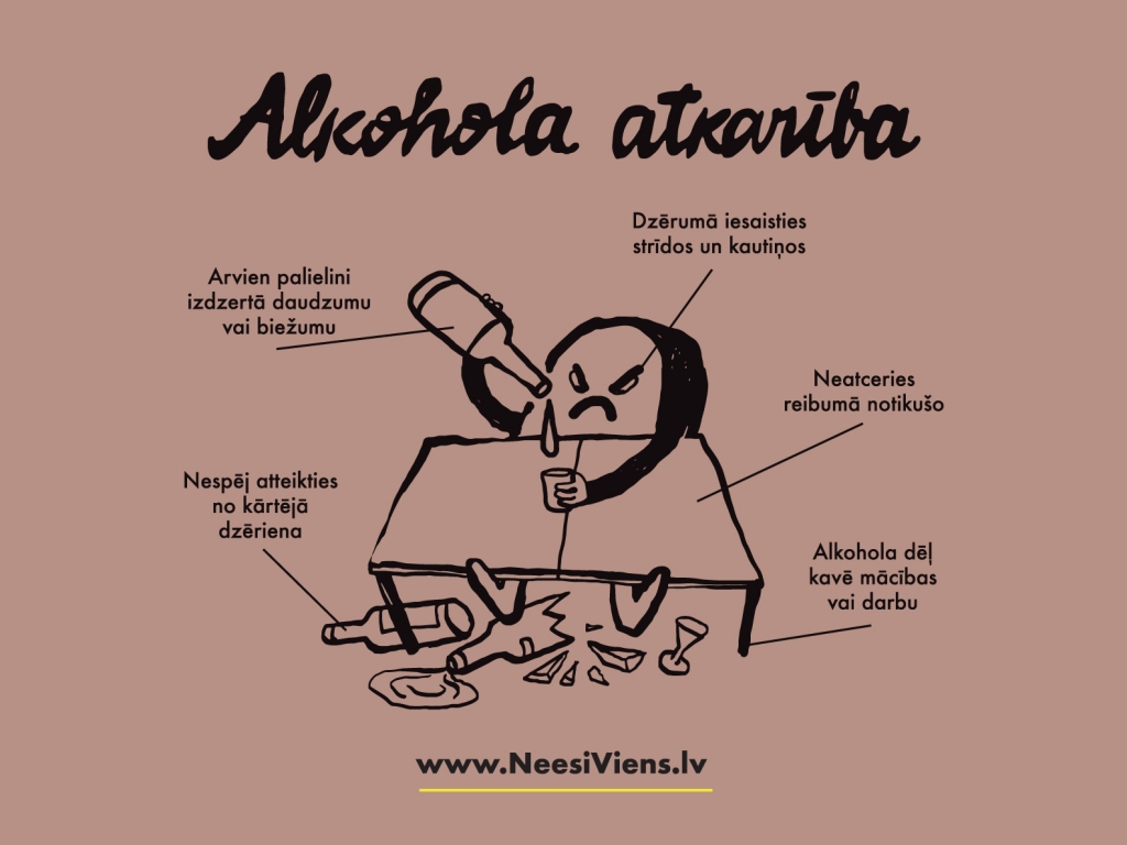 Psihiskās veselības kampaņu “Viss ir Norm.a” turpina tēma par alkohola atkarību