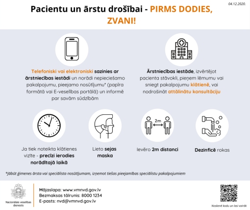 Ārstniecības iestādi drīkst apmeklēt tikai ar iepriekšēju pieteikšanos; arī Covid-19 pozitīvi pacienti un kontaktpersonas var saņemt ambulatoros veselības aprūpes pakalpojumus 