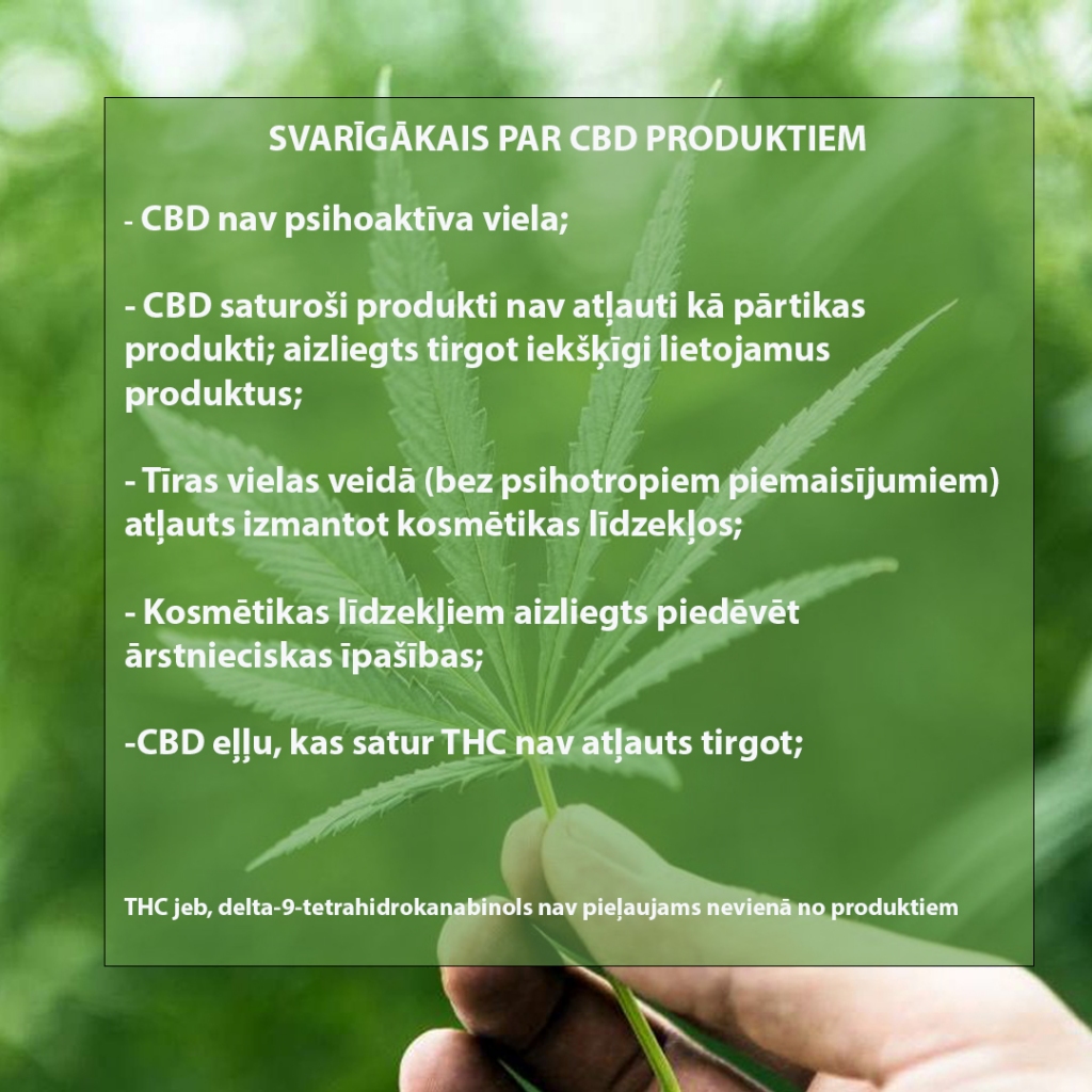 Informācija patērētājiem un komersantiem par CBD produktiem