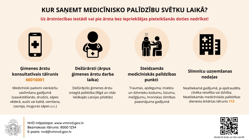 Paplašinātas medicīniskās palīdzības saņemšanas iespējas svētku laikā