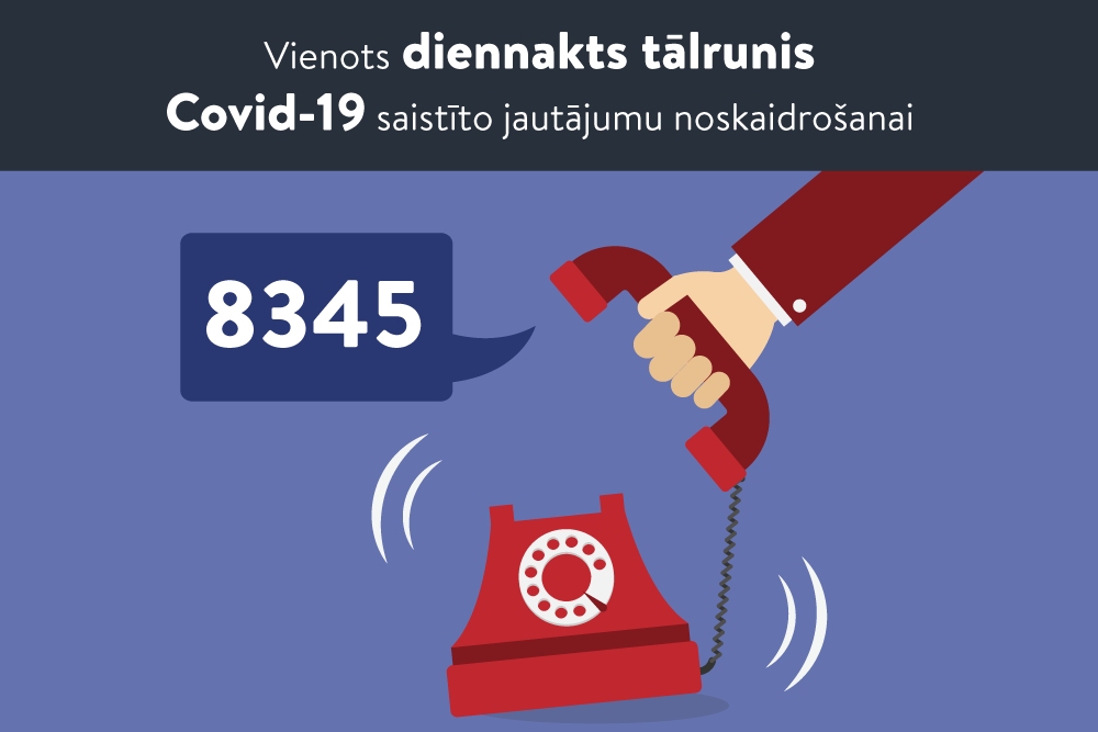 Covid-19 vienotais informatīvais tālrunis 8345 darbosies visu 2021.gadu