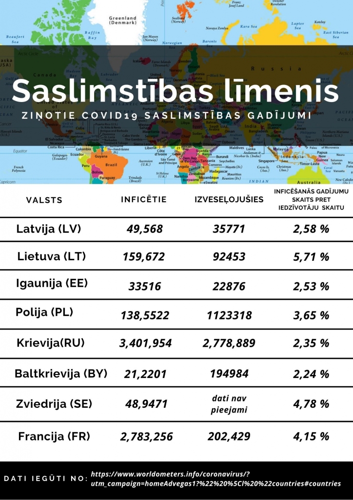 Pieaug slēgto tirgotāju skaits, jāglābj nozare (viedoklis)