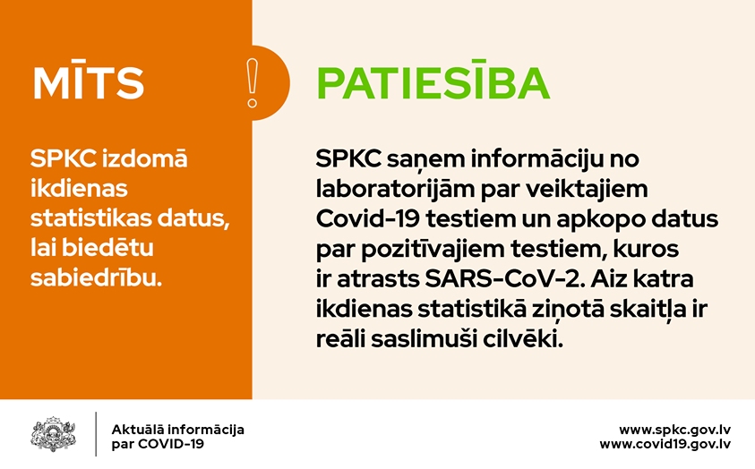 Saglabājot esošos ierobežojumus, ar pašreizējo saslimstības samazinājuma tempu epidemioloģiskā situācija Latvijā uzlabosies maijā