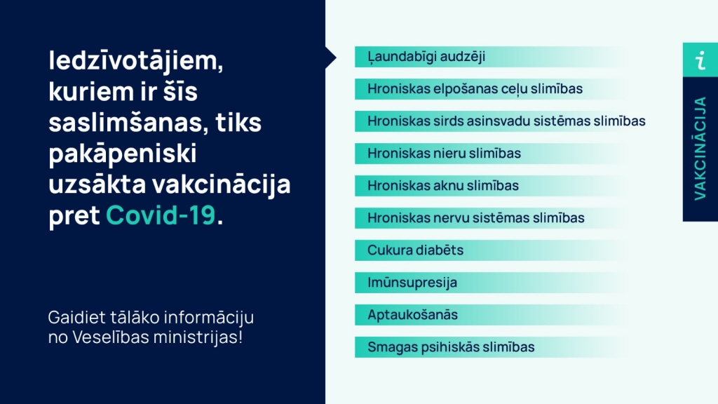 Vakcinācijai tiek atvērta jauna prioritārā grupa – iedzīvotāji ar hroniskajām saslimšanām