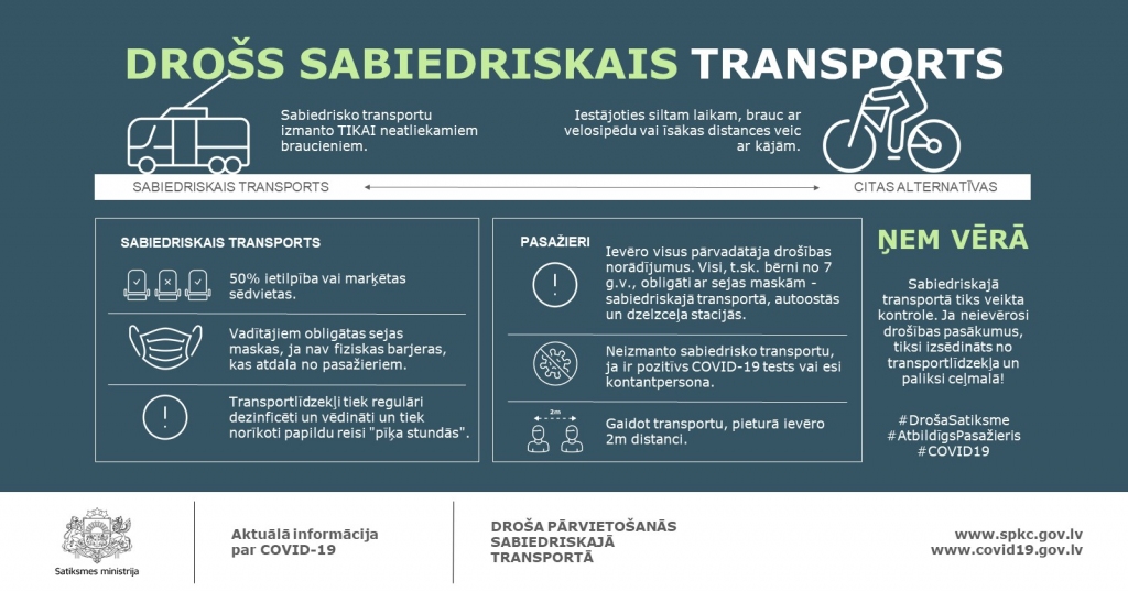 Noteiktās epidemioloģiskās prasības sabiedriskajā transportā paliek spēkā