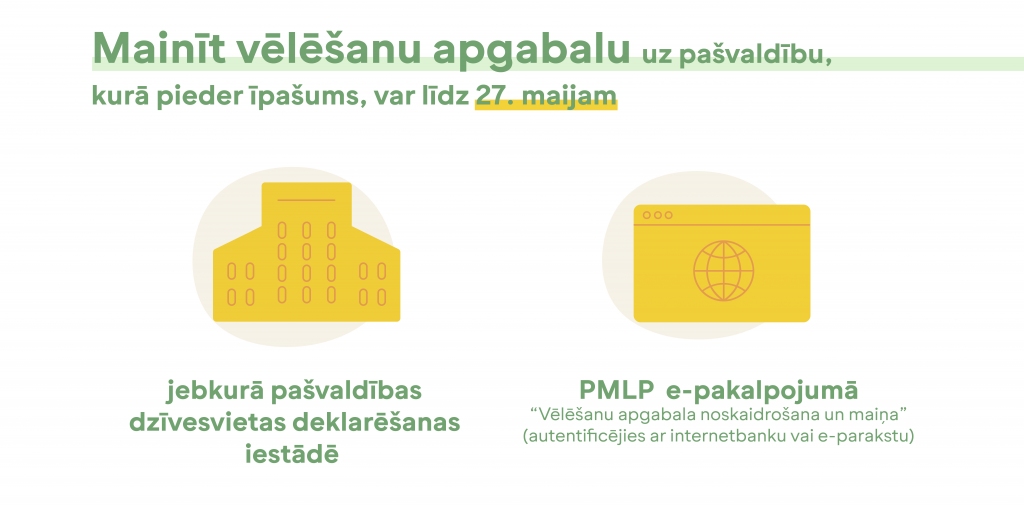 Līdz 27. maijam vēlētāji var mainīt vēlēšanu apgabalu uz pašvaldību, kurā pieder īpašums