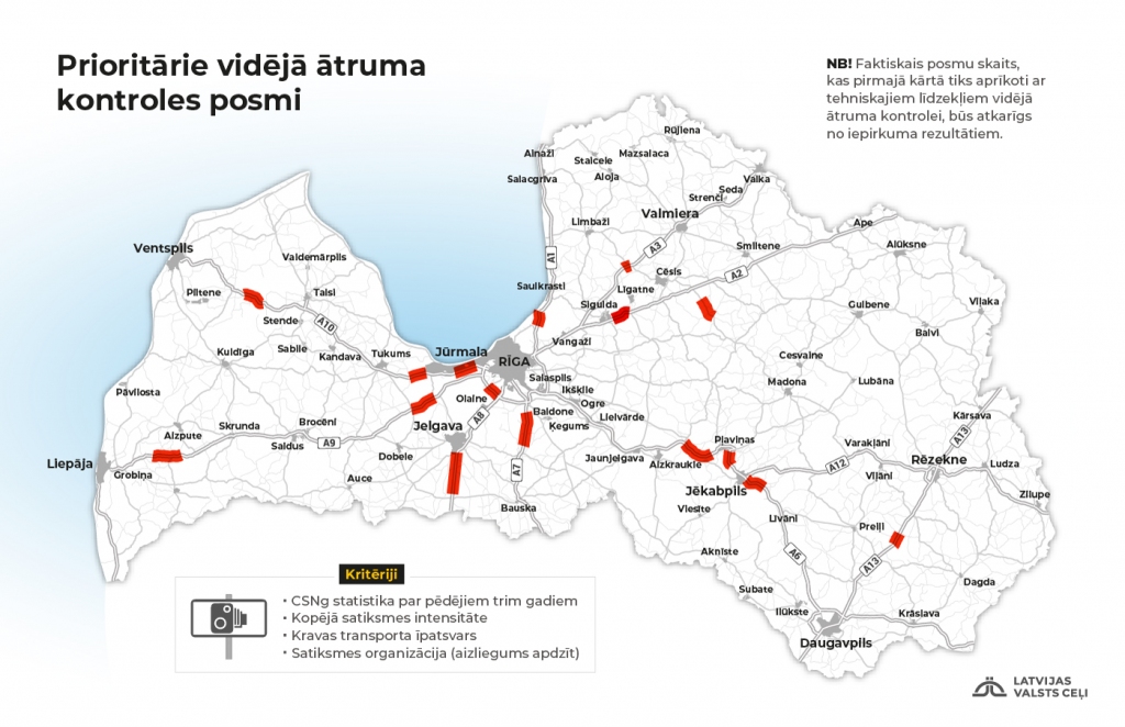 Zināmi prioritārie posmi vidējā ātruma kontroles sistēmu ieviešanai