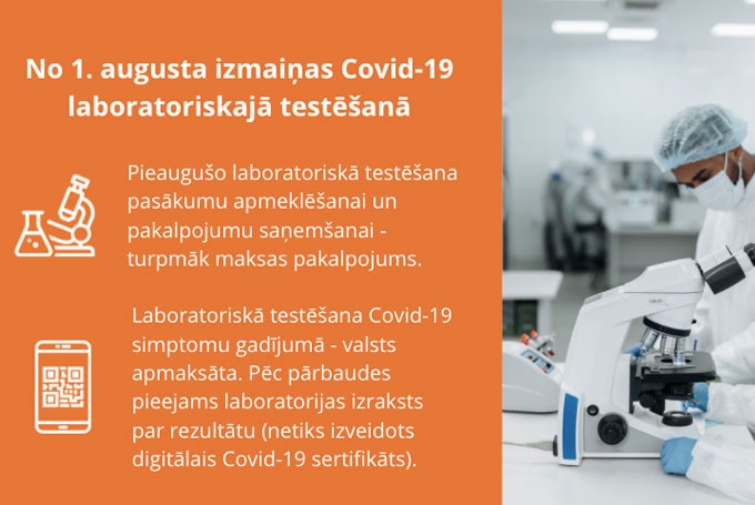 No 1. augusta izmaiņas Covid-19 laboratoriskajā testēšanā